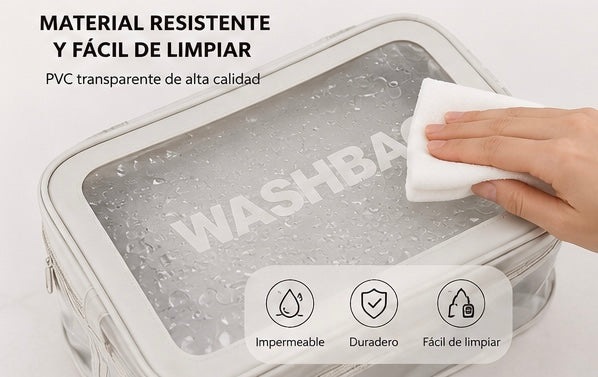 TravelCase™ Organizador Premium