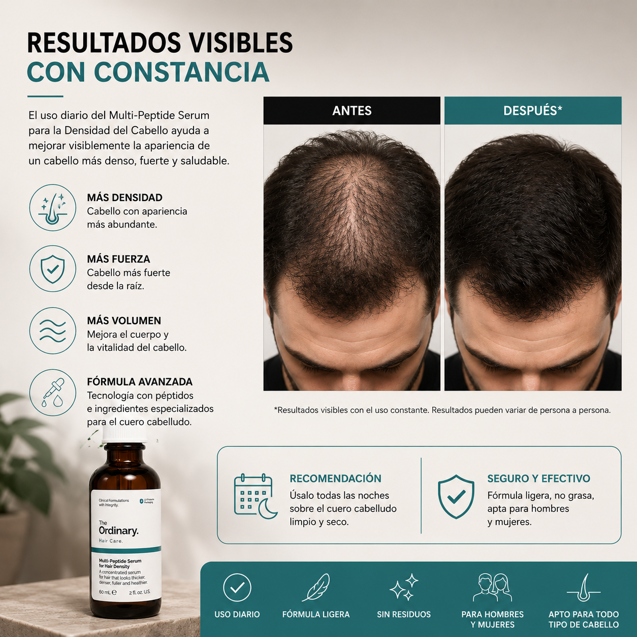 The Ordinary Multi-Peptide Serum para la Densidad del Cabello