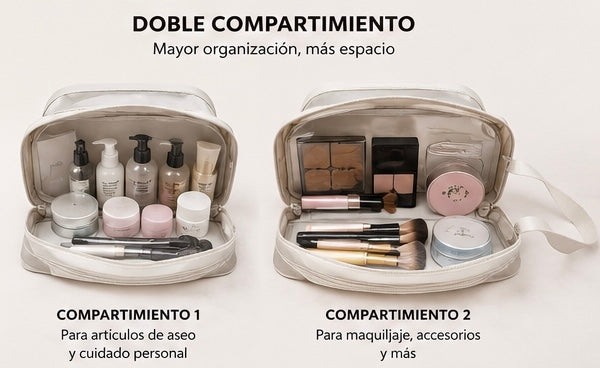 TravelCase™ Organizador Premium