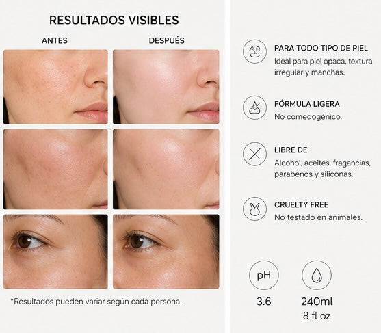 Tónico Exfoliante Glycolic Acid 7%